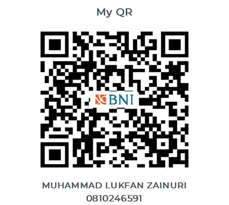 QR Bank Negara Indonesia (BNI)
