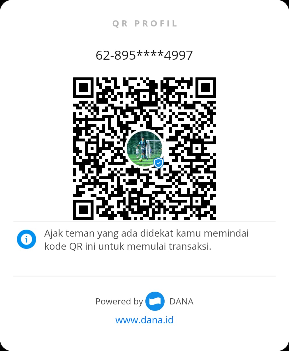 QR Bank Rakyat Indonesia (BRI)