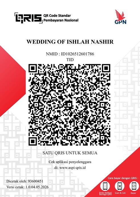 QR Bank Syariah Indonesia